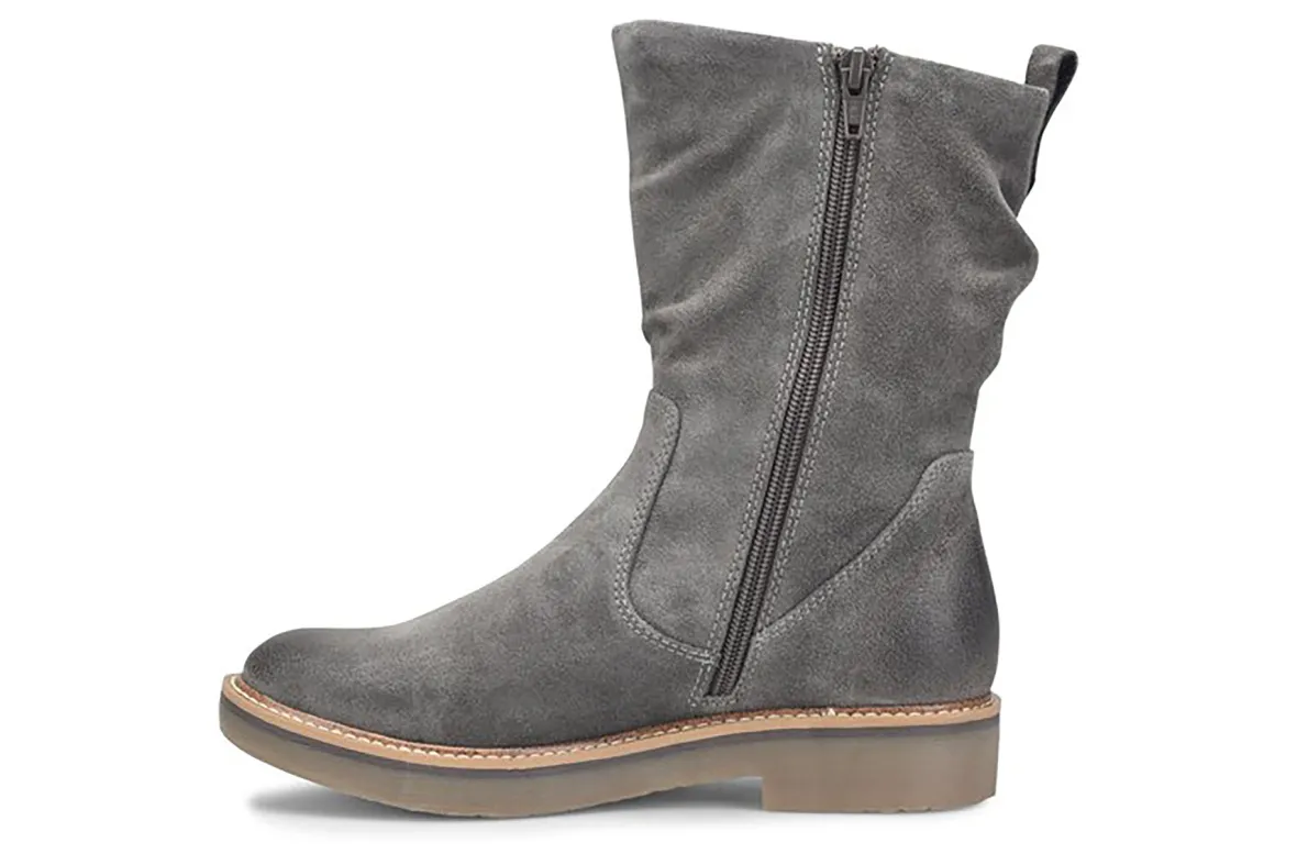 Renata-Comfortiva New